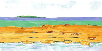 Ari Beach Outside
